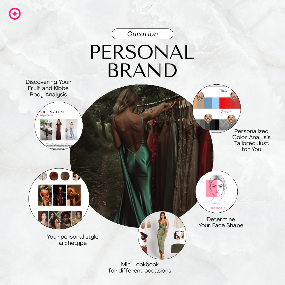 Personal brand & style makeover