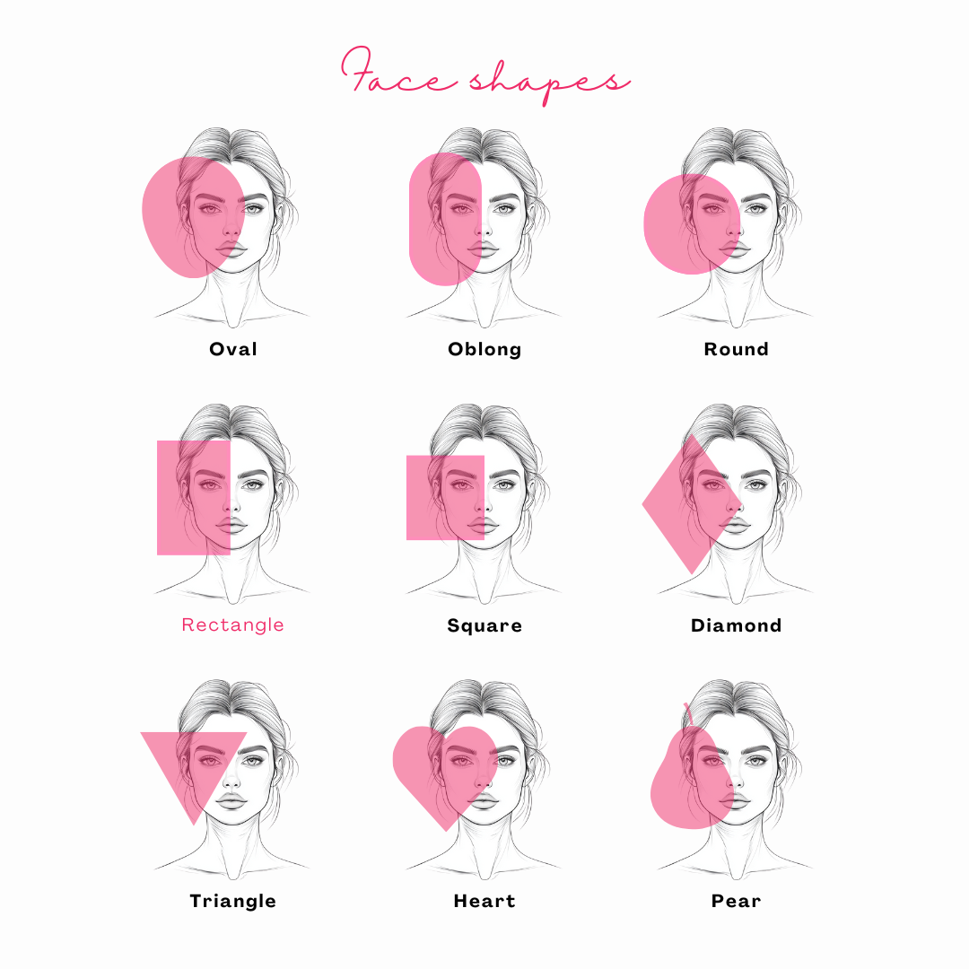 Face shape Handbook