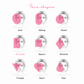 Face shape Handbook